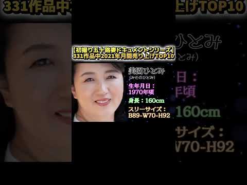 【初撮り五十路妻ドキュメントシリーズ】331作品中2021年月間売り上げTOP10 サムネイル